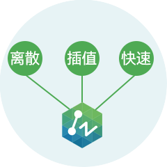 多掃頻技術(shù)