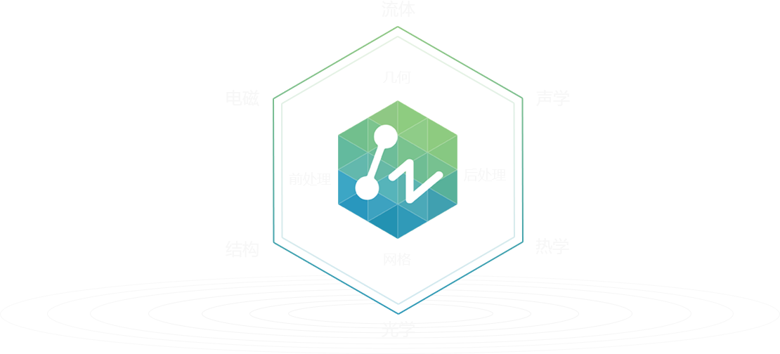 可拓展性強(qiáng)的集成平臺，滿足多學(xué)科應(yīng)用需求