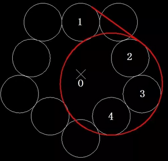 CAD 如何求圖形的部分面積
